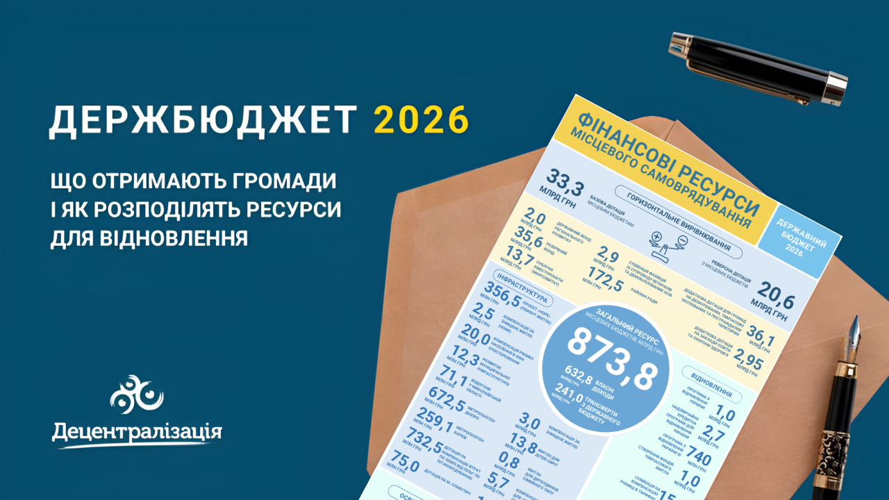 Держбюджет-2026: що отримають громади і як розподілять ресурси для відновлення