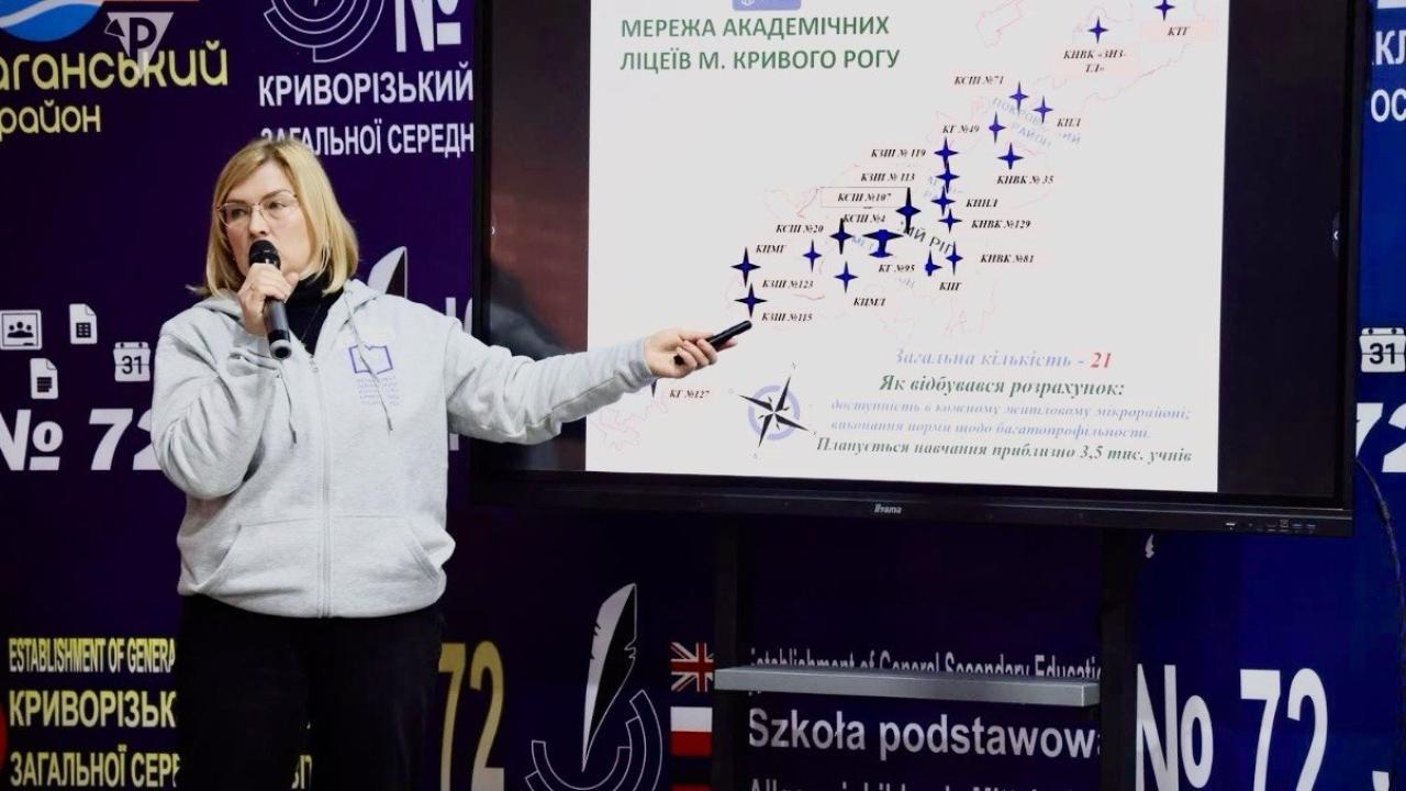 Всеукраїнський гімназійний ретрит Kryvbas spirit: Програма Polaris об’єднала громади навколо розвитку гімназійної освіти